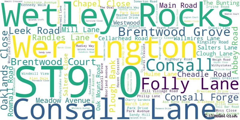 A word cloud for the ST9 0 postcode